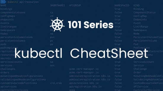 Kubectl CheatSheet