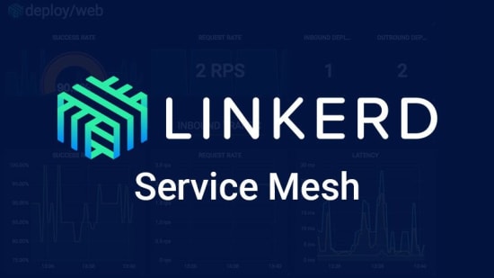 Linkerd Service Mesh
