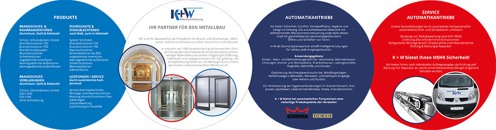 Werbeagentur Baurichter - Fotografie - Alina Baurichter - Bad Oeynhausen - runde Flyer